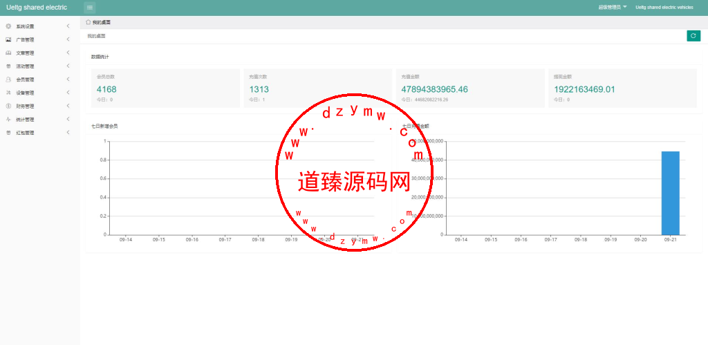 海外多语言投资理财系统/投资理财源码/共享充电宝系统插图9