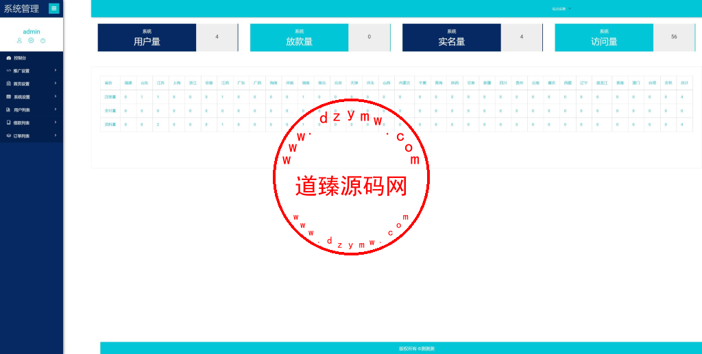 小额贷款系统/贷款源码/VIP购买/提现排队插图10