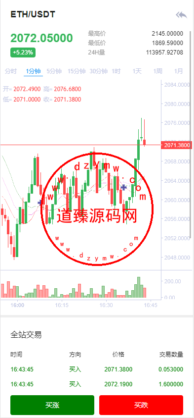 全开源Bbank多语言交易所二开平台币/矿机系统/分析师/币币合约交易插图3 全开源Bbank多语言交易所二开平台币/矿机系统/分析师/币币合约交易插图3
