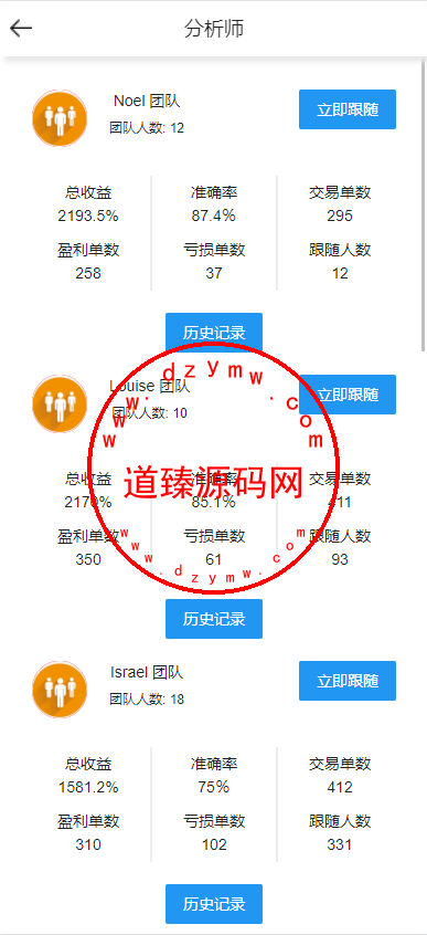 全开源Bbank多语言交易所二开平台币/矿机系统/分析师/币币合约交易插图9 全开源Bbank多语言交易所二开平台币/矿机系统/分析师/币币合约交易插图9