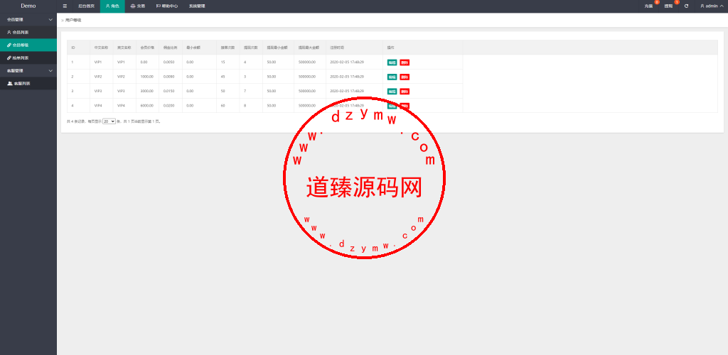 新版多语言抢单刷单系统/连单刷单/海外抢单刷单源码插图11