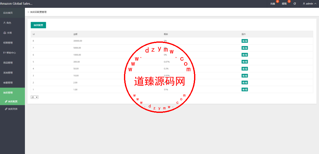 亚马逊抢单刷单系统/海外订单自动匹配系统/派单/转盘插图13