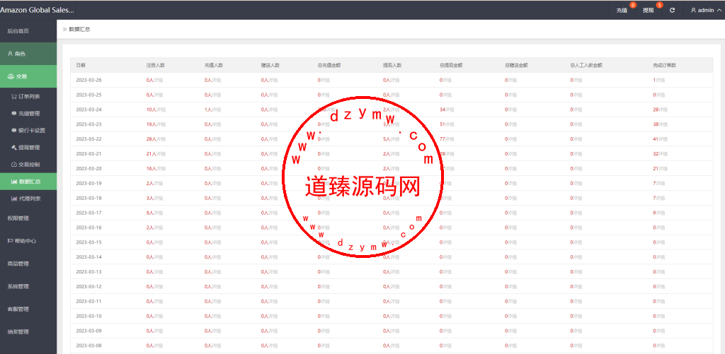 亚马逊抢单刷单系统/海外订单自动匹配系统/派单/转盘插图15