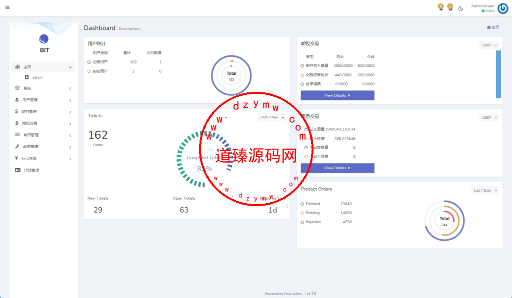 DAPP币盘生息/日本币盘/存币生息/期权交易插图7