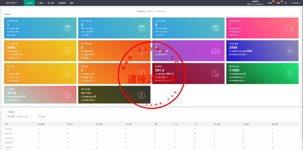 海外影视刷单抢单系统/多语言刷单/打针/叠加组插图9
