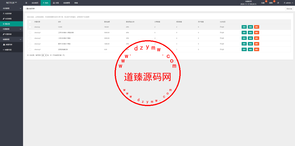 海外影视刷单抢单系统/多语言刷单/打针/叠加组插图11