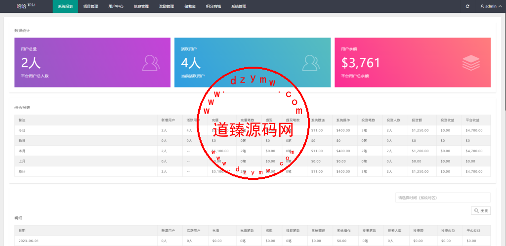 新版多语言海外投资理财系统/影视外汇虚拟币理财投资系统插图18 新版多语言海外投资理财系统/影视外汇虚拟币理财投资系统插图18
