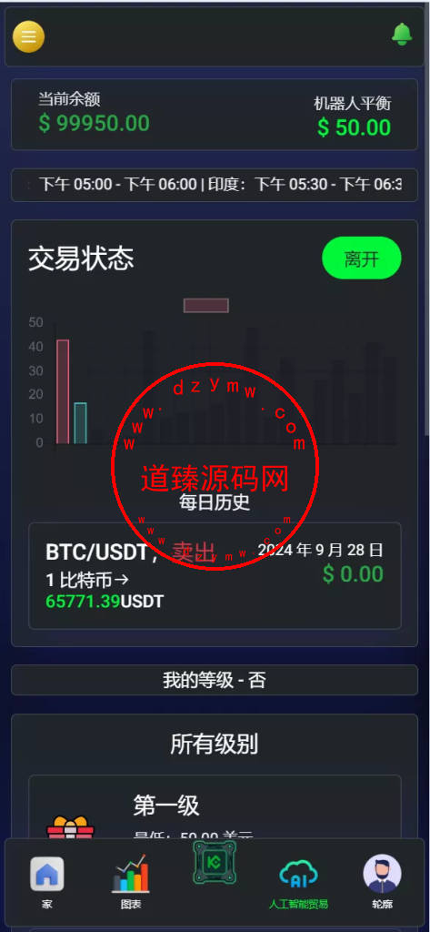 TIMIGPT Coin海外挖矿理财源码/Ai矿机投资理财系统插图10