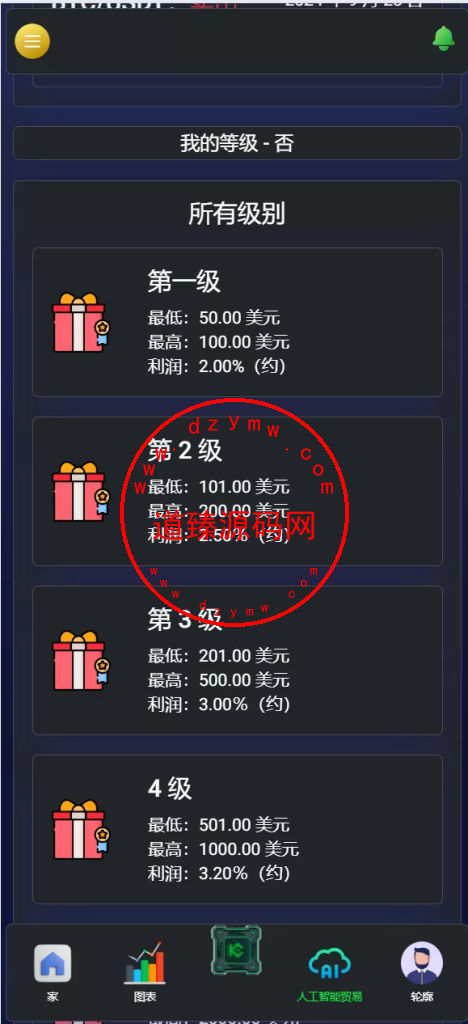 TIMIGPT Coin海外挖矿理财源码/Ai矿机投资理财系统插图11