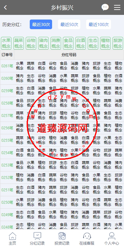 彩票播种系统/助农投资下注/预设开奖/彩票投资理财系统插图6