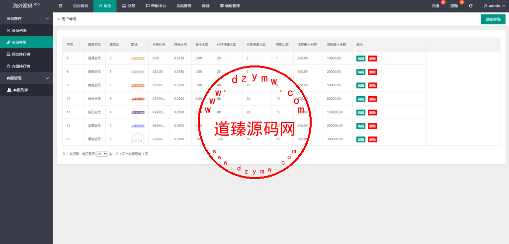 定制版抖音刷单系统/抖音抢单刷单源码/手动自动抢单插图14