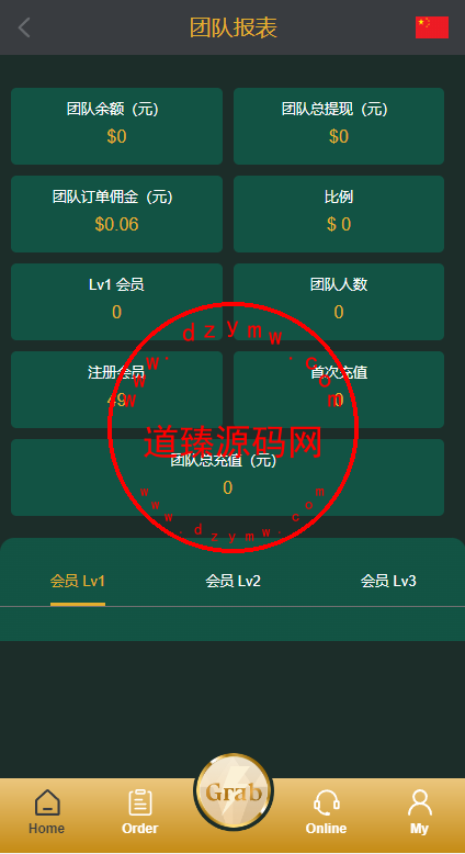 新版多语言刷单系统/刷单抢单源码/叠加组/订单自动匹配系统插图12