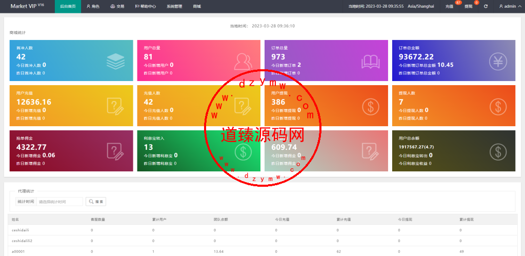 新版多语言刷单系统/刷单抢单源码/叠加组/订单自动匹配系统插图13