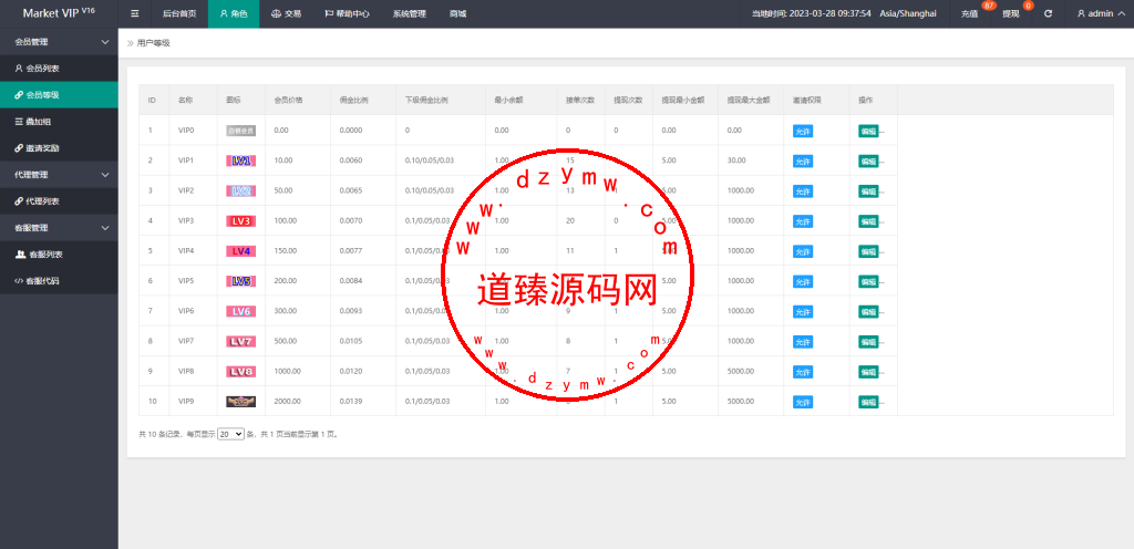 新版多语言刷单系统/刷单抢单源码/叠加组/订单自动匹配系统插图19