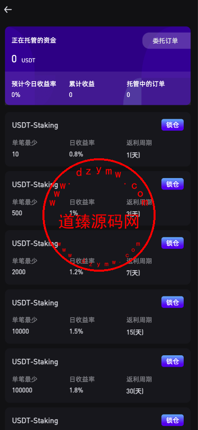 十四国语言/二开版海外交易所系统/币币期权杠杆交易/锁仓认购/合约插针/白天黑夜模式插图6 十四国语言/二开版海外交易所系统/币币期权杠杆交易/锁仓认购/合约插针/白天黑夜模式插图6