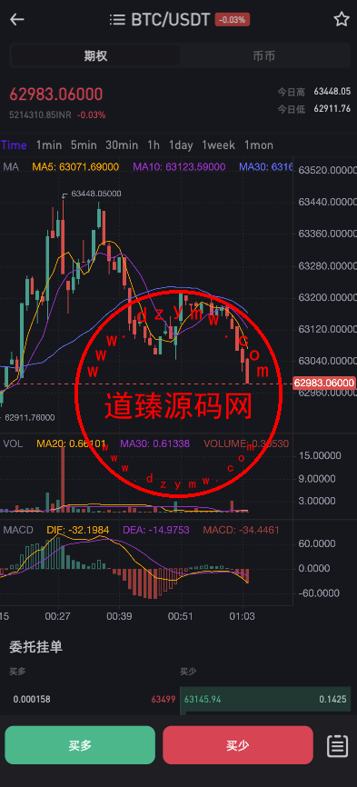 十四国语言/二开版海外交易所系统/币币期权杠杆交易/锁仓认购/合约插针/白天黑夜模式插图9 十四国语言/二开版海外交易所系统/币币期权杠杆交易/锁仓认购/合约插针/白天黑夜模式插图9