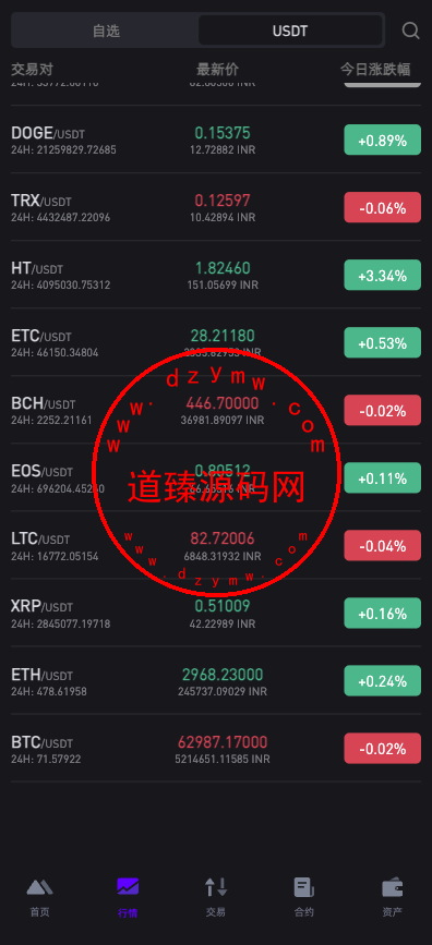 十四国语言/二开版海外交易所系统/币币期权杠杆交易/锁仓认购/合约插针/白天黑夜模式插图10 十四国语言/二开版海外交易所系统/币币期权杠杆交易/锁仓认购/合约插针/白天黑夜模式插图10