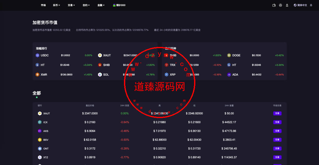 十四国语言/二开版海外交易所系统/币币期权杠杆交易/锁仓认购/合约插针/白天黑夜模式插图20 十四国语言/二开版海外交易所系统/币币期权杠杆交易/锁仓认购/合约插针/白天黑夜模式插图20