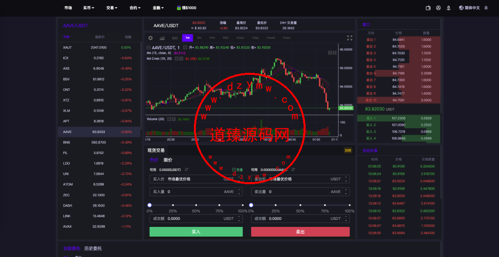 十四国语言/二开版海外交易所系统/币币期权杠杆交易/锁仓认购/合约插针/白天黑夜模式插图22 十四国语言/二开版海外交易所系统/币币期权杠杆交易/锁仓认购/合约插针/白天黑夜模式插图22