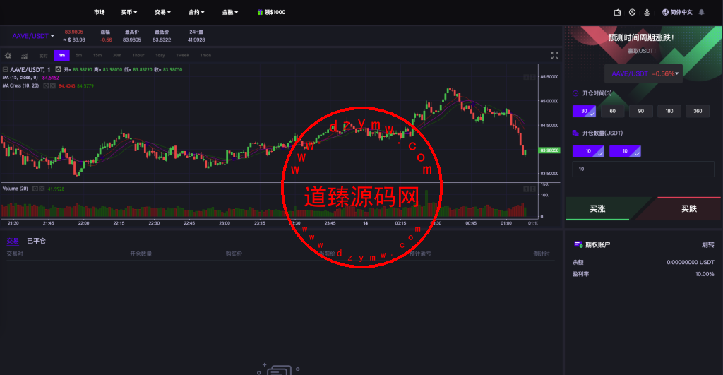 十四国语言/二开版海外交易所系统/币币期权杠杆交易/锁仓认购/合约插针/白天黑夜模式插图23 十四国语言/二开版海外交易所系统/币币期权杠杆交易/锁仓认购/合约插针/白天黑夜模式插图23