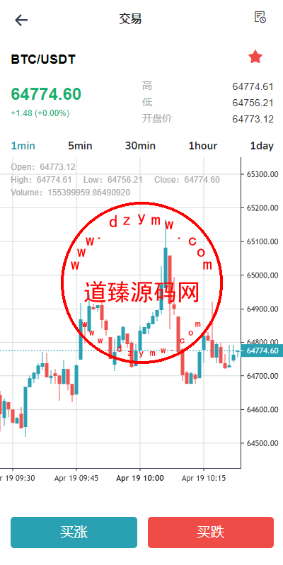 多语言DAPP交易所系统/秒合约交易/借贷/AI量化插图3