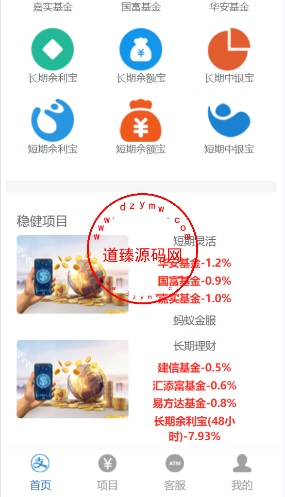 蚂蚁金服投资理财系统/数字人民币/中国石油/中国黄金/基金/余额宝插图1