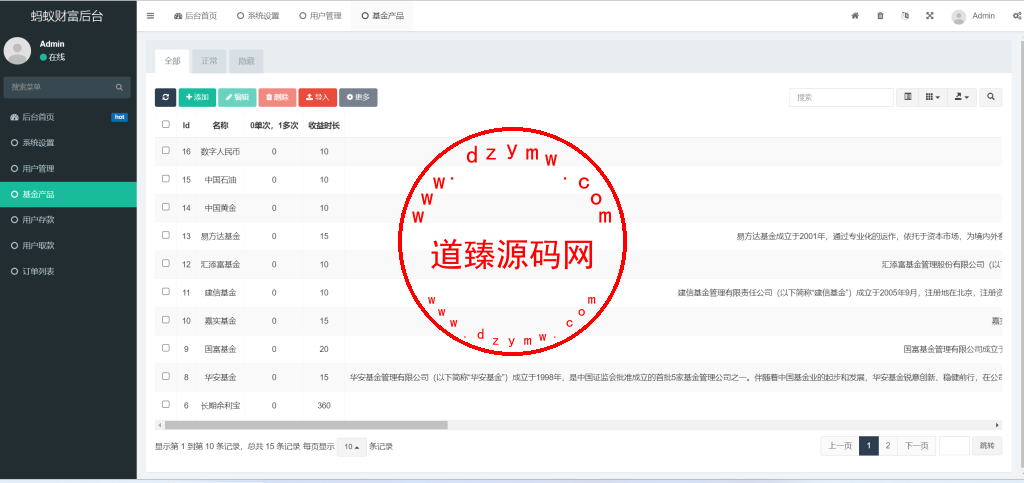 蚂蚁金服投资理财系统/数字人民币/中国石油/中国黄金/基金/余额宝插图18