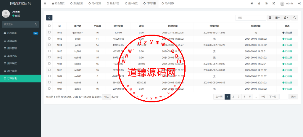 蚂蚁金服投资理财系统/数字人民币/中国石油/中国黄金/基金/余额宝插图20