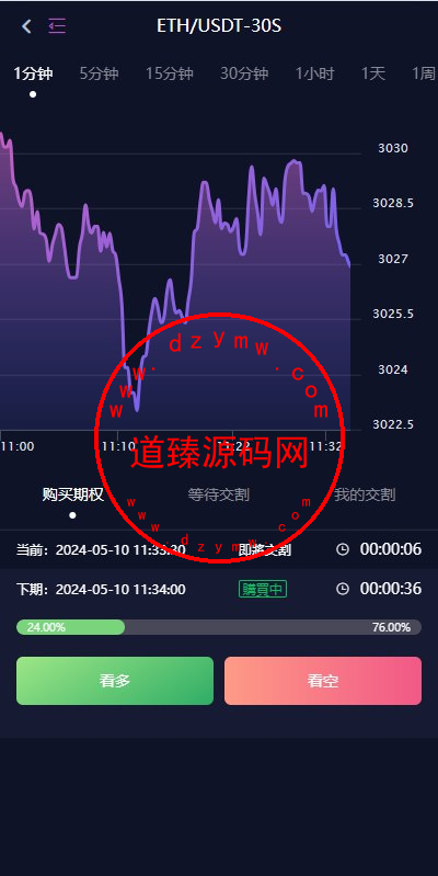 新UI多语言交易所系统/DAPP登陆/合约/期权交易/借贷质押申购/秒合约/海外源码插图7