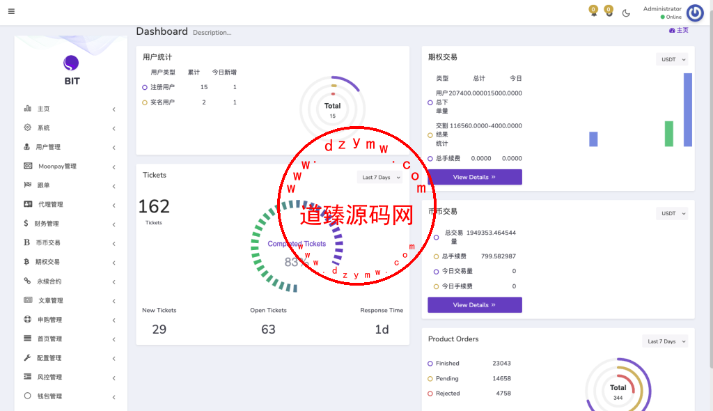 新UI多语言交易所系统/DAPP登陆/合约/期权交易/借贷质押申购/秒合约/海外源码插图9