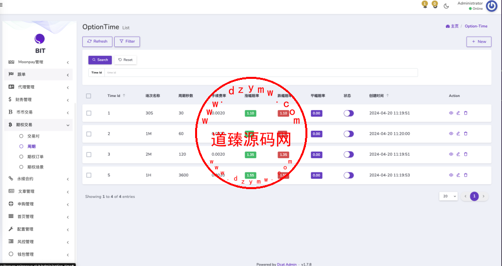 新UI多语言交易所系统/DAPP登陆/合约/期权交易/借贷质押申购/秒合约/海外源码插图11