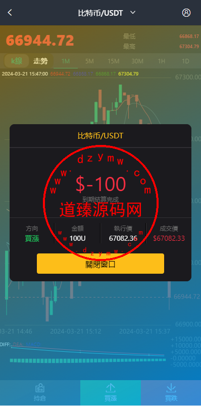 新版UI交易所系统/海外微盘系统/币币合约期权交易源码插图9