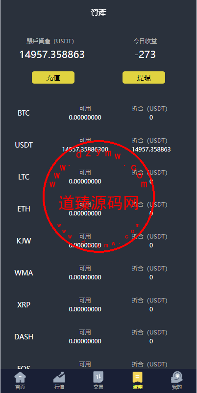 新版UI交易所系统/海外微盘系统/币币合约期权交易源码插图10