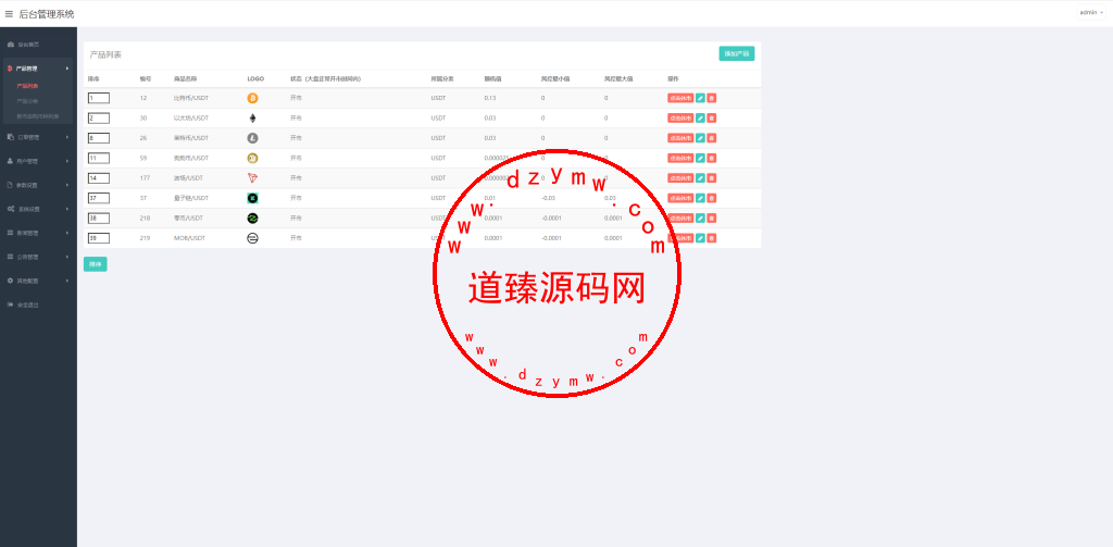 新版UI交易所系统/海外微盘系统/币币合约期权交易源码插图24