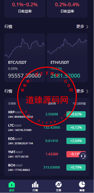 多语言交易所系统/期权/合约币币交易/IEO/质押插图4