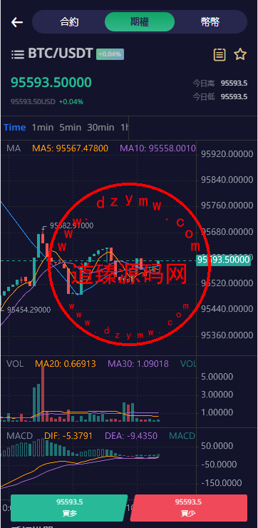 多语言交易所系统/期权/合约币币交易/IEO/质押插图6