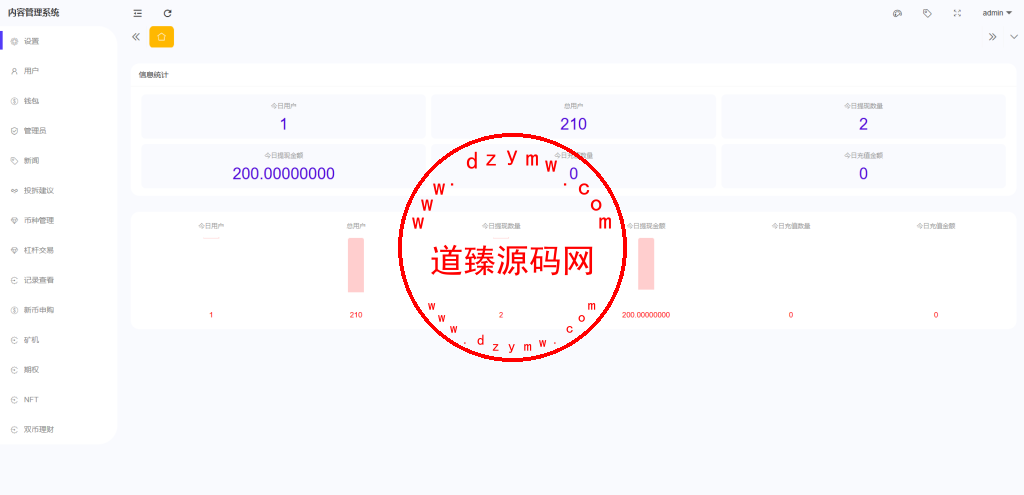 多语言交易所系统/期权/合约币币交易/IEO/质押插图12