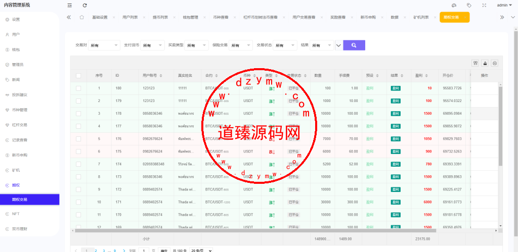 多语言交易所系统/期权/合约币币交易/IEO/质押插图18