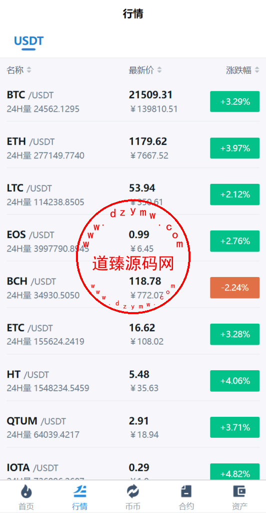 多语言交易所系统/币币交易/秒合约交易所/PC端VUE/手机端uniapp插图2