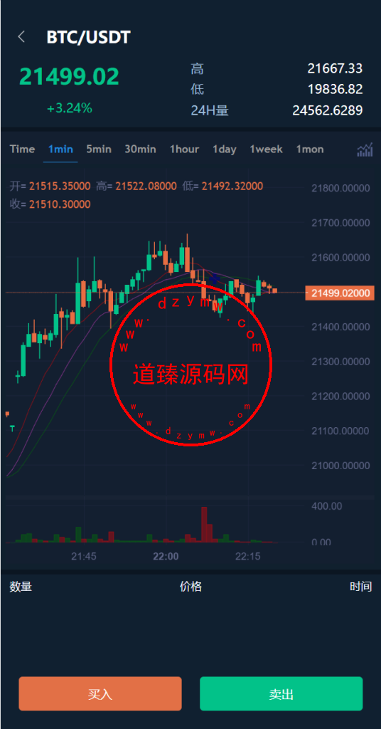 多语言交易所系统/币币交易/秒合约交易所/PC端VUE/手机端uniapp插图5