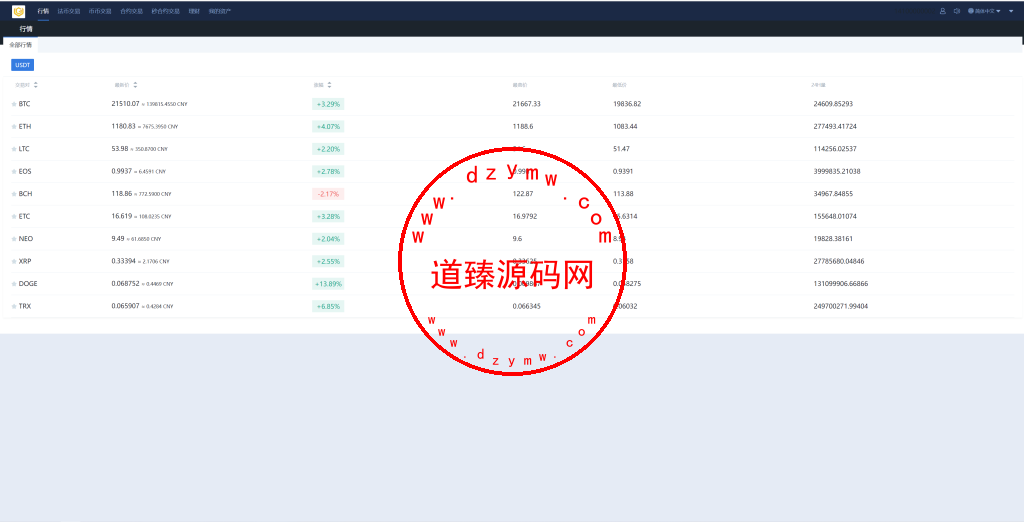 多语言交易所系统/币币交易/秒合约交易所/PC端VUE/手机端uniapp插图7