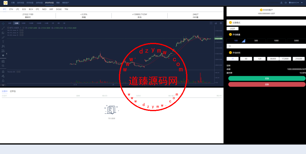 多语言交易所系统/币币交易/秒合约交易所/PC端VUE/手机端uniapp插图9