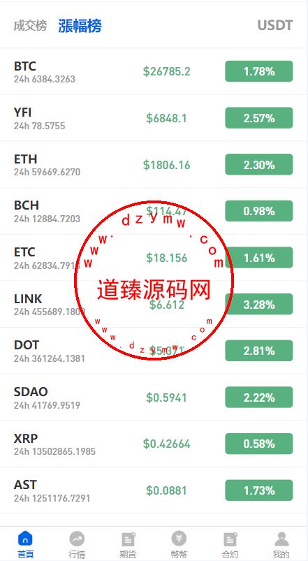 多语言区块链交易所/币币合约秒合约交易/质押理财插图1 多语言区块链交易所/币币合约秒合约交易/质押理财插图1