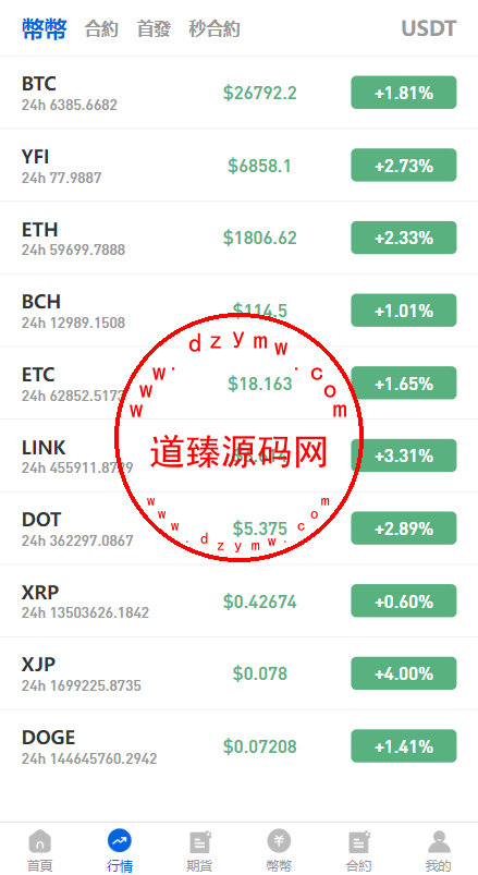 多语言区块链交易所/币币合约秒合约交易/质押理财插图4 多语言区块链交易所/币币合约秒合约交易/质押理财插图4