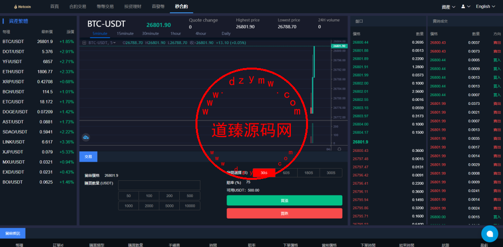 多语言区块链交易所/币币合约秒合约交易/质押理财插图11 多语言区块链交易所/币币合约秒合约交易/质押理财插图11