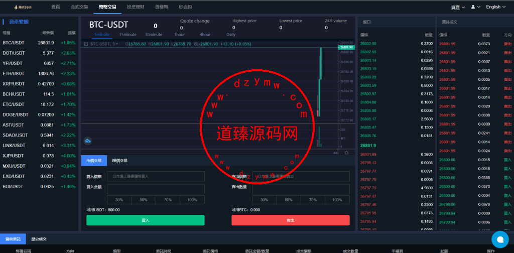 多语言区块链交易所/币币合约秒合约交易/质押理财插图12 多语言区块链交易所/币币合约秒合约交易/质押理财插图12
