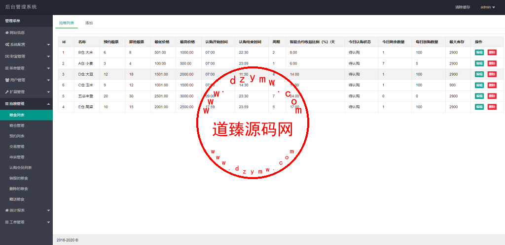 五谷生金投资理财系统/自由买卖交易/理财源码插图8
