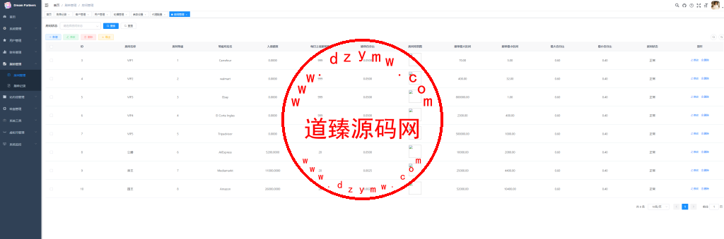 java版刷单系统/多语言抢单刷单源码/可连单加额外单插图10 java版刷单系统/多语言抢单刷单源码/可连单加额外单插图10