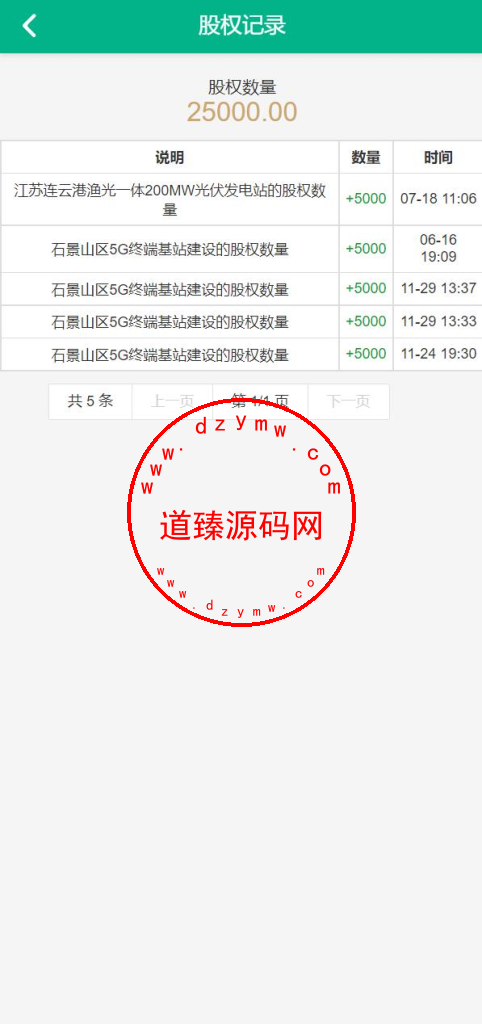 新UI光伏电站投资系统/项目投资理财源码/投资返利/在线客服插图6