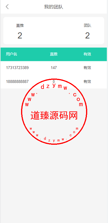 新版矿机系统/TRX,USDT,区块链/分红理财/矿机交易插图4